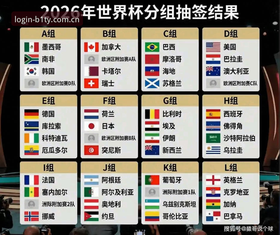 U17世界杯抽签出炉，资深球迷分享在必一体育官方观赛心得